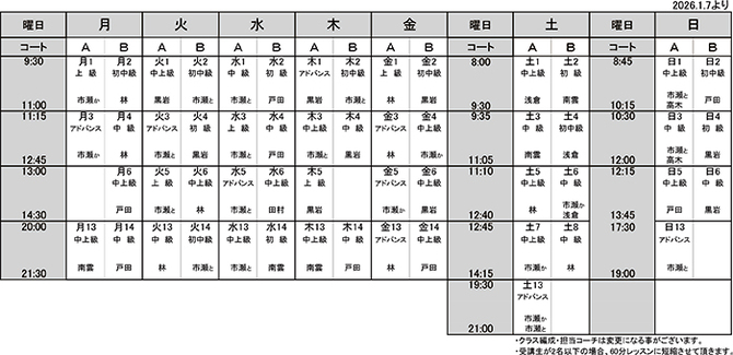 ��ʃN���X�^�C���e�[�u��