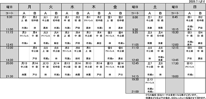 ��ʃN���X�^�C���e�[�u��