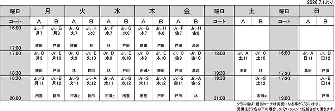 �W���j�A�N���X�^�C���e�[�u��